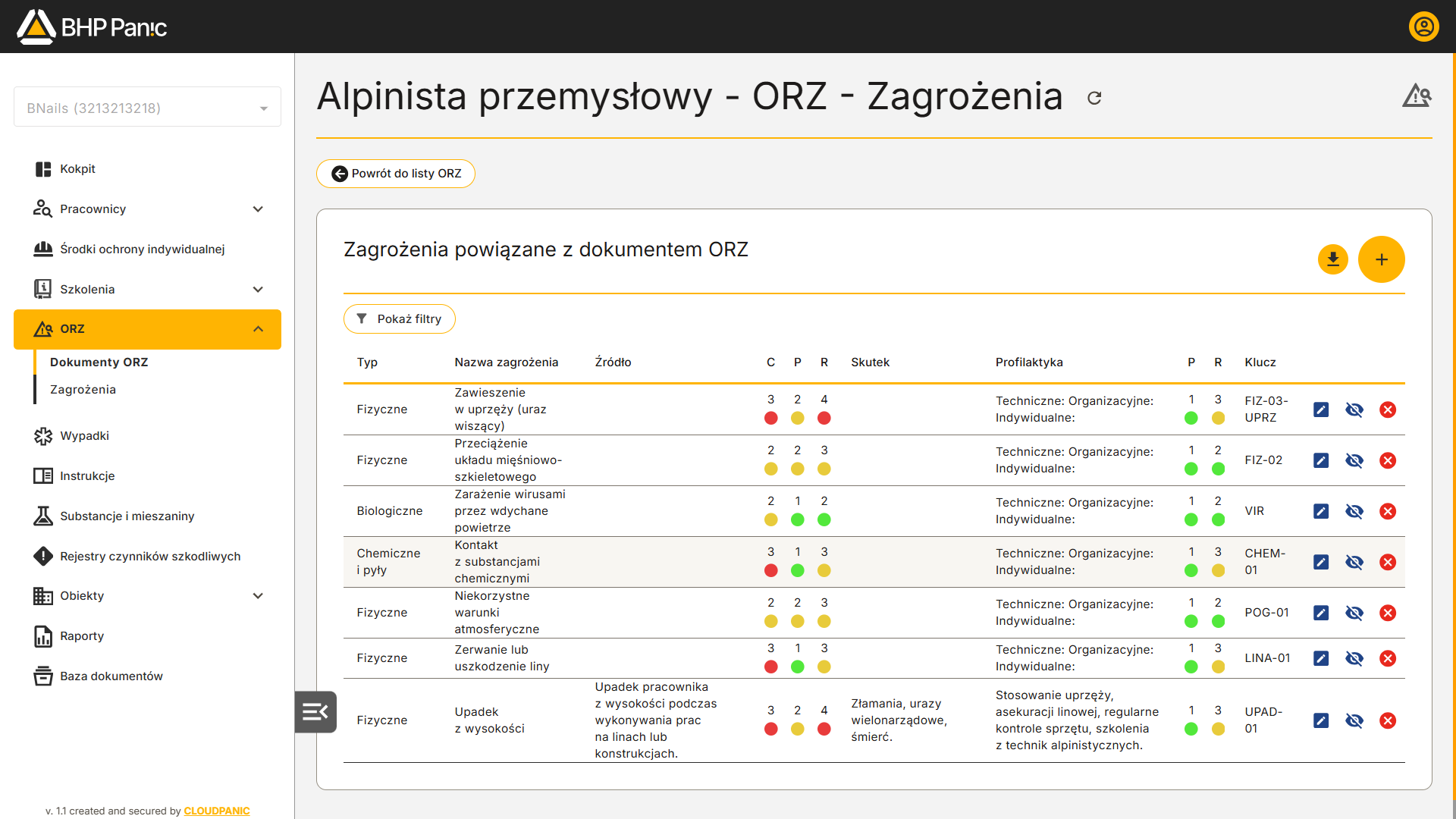 Zagrożenia zidentyfikowane w&nbsp;ocenie ryzyka zawodowego